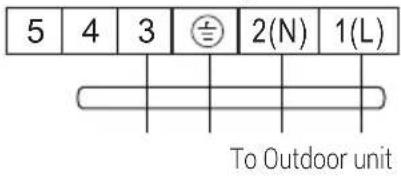 5 4 3 2(N) 1(L) To Outdoor unit