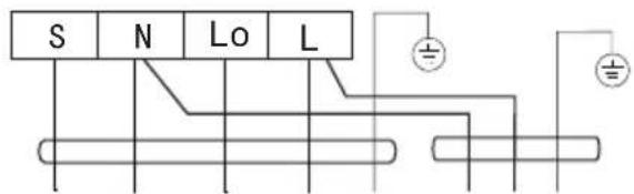 S N Lo L