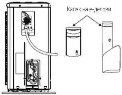 Капак на е-делови