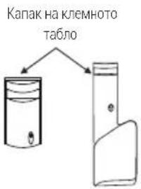 Капак на клемното табло