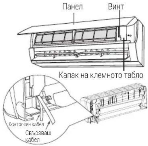 Панел Винт Капак на клемното табло Контролен кабел Свързваш кабел
