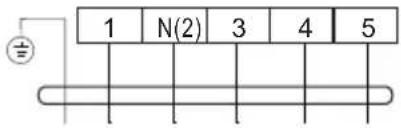1 N(2) 3 4 5