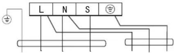 L N S