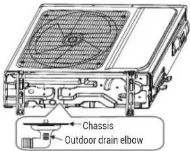 Chassis Outdoor drain elbow