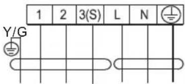 1 2 3(S) L N Y/G