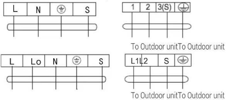 L N ⊕ S 1 2 3(S) To Outdoor unit To Outdoor unit L Lo N ⊕ S L1L2 S ⊕ To Outdoor unit To Outdoor unit