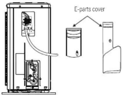 E-parts cover