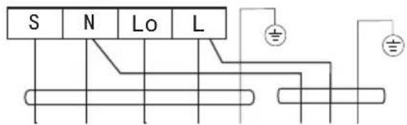 S N Lo L