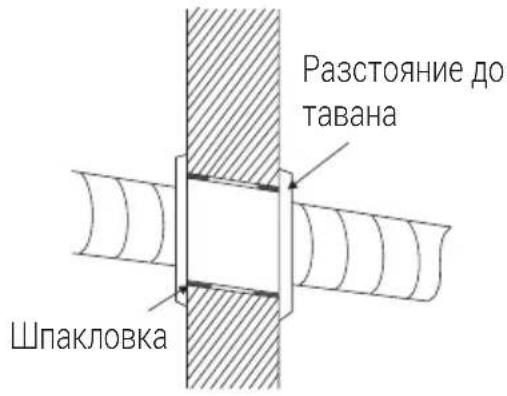 BEKO BEVPMS 120 - Чертеж с размери за монтаж на вътрешното тяло - 3
