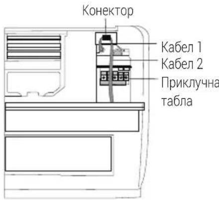 Конектор Кабел 1 Кабел 2 Приключна таблиц
