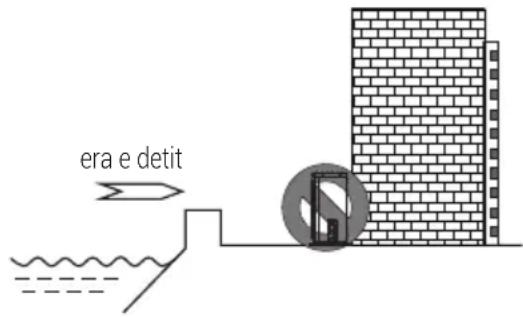 era e detit