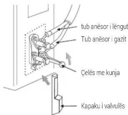 tub anësor i lëngut Tub anësor i gazit Çelës me kunja Kapaku i valvulës