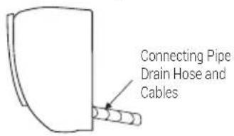 Connecting Pipe Drain Hose and Cables