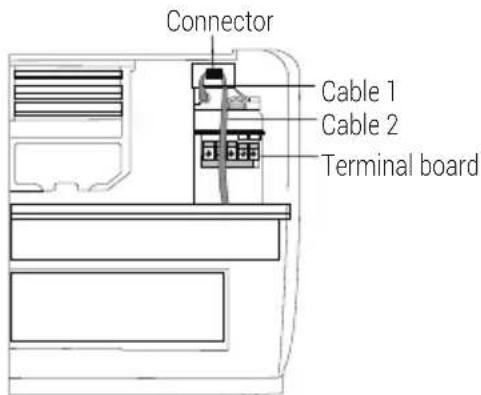 Connector Cable 1 Cable 2 Terminal board