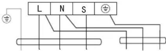 L N S