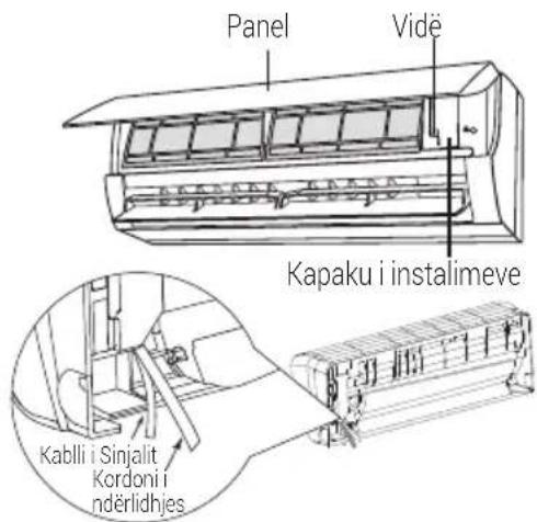 Panel Vidë Kapaku i instalimeve Kablli i Sinjalit Kordoni i ndërlidhjes