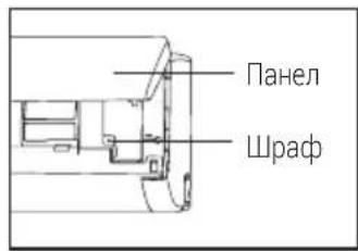 Панел Шраф