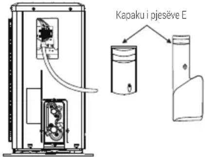 Kapaku i pjesëve E