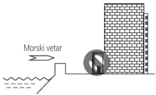 Morski vetar