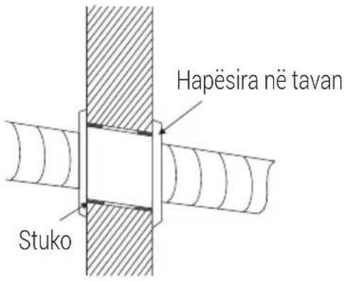 Hapësira në tavan Stuko