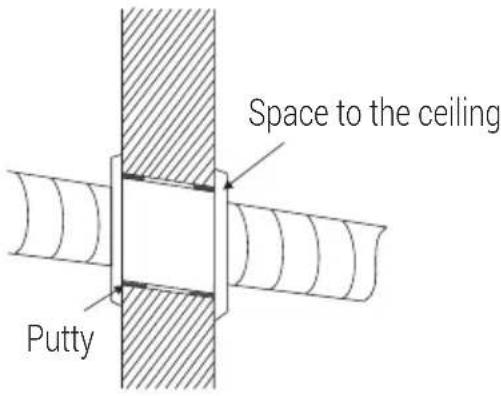 Space to the ceiling Putty