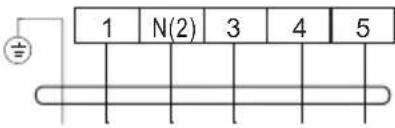 1 N(2) 3 4 5