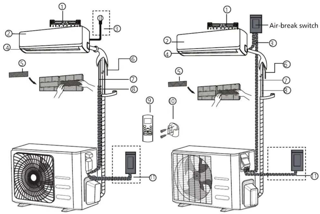Diagram showing air conditioner installation steps with labeled components including air-break switch and fan installation