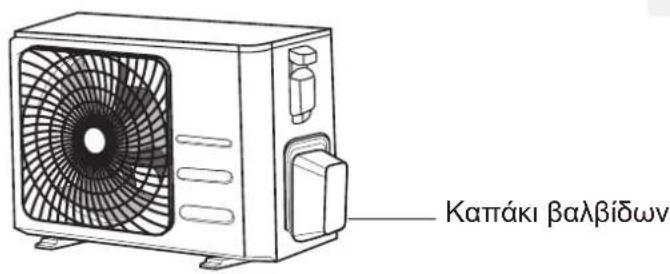 Καπάκι βαλβίδων