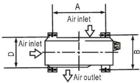 A Air inlet Air inlet D B Air outlet