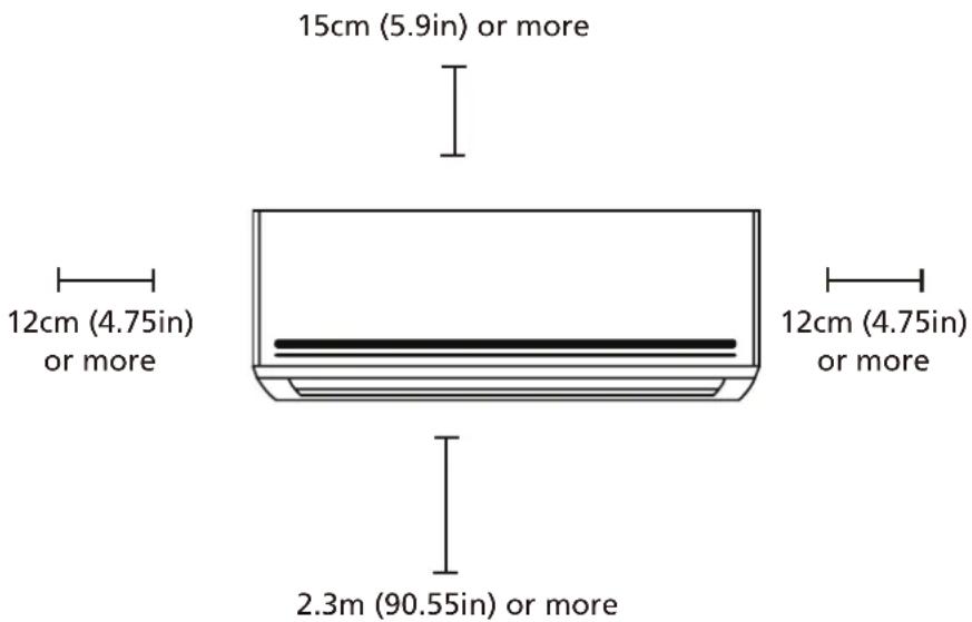 15cm (5.9in) or more 12cm (4.75in) or more 2.3m (90.55in) or more 12cm (4.75in) or more