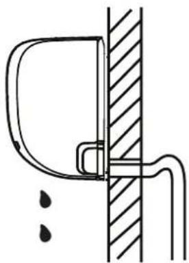 BOSCH ASI18AW30 - ΤΑΠΩΣΤΕ ΤΗΝ ΑΧΡΗΣΙΜΟΠΟΙΗΤΗ ΟΠΗ ΑΠΟΣΤΡΑΓΓΙΣΗΣ - 3