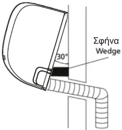 BOSCH ASI18AW30 - 8ο Βήμα: Τοποθέτηση εσωτερικής μονάδας Αν έχετε τοποθετήσει καινούργια σωλήνωση ψυκτικού προς την εξωτερική μονάδα, κάντε τις εξής ενέργειες: - 1