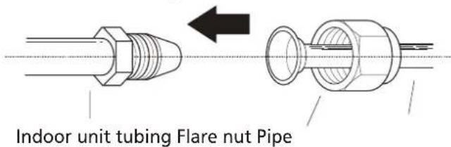Indoor unit tubing Flare nut Pipe