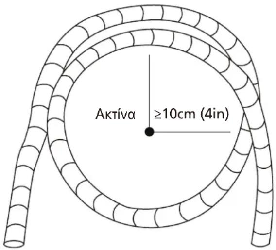 Aktíva ≥10cm (4in)