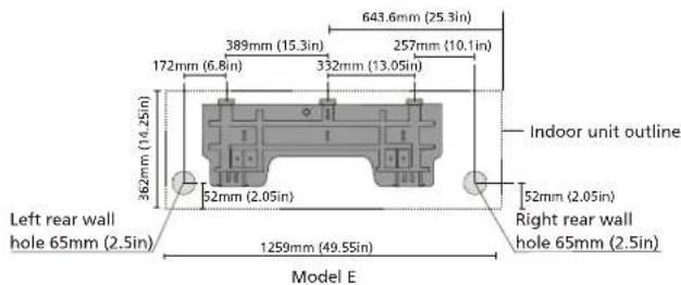 643.6mm (25.3in) 389mm (15.3in) 257mm (10.1in) 172mm (6.8in) 3½2mm (13.05in) 362mm (14.25in) 52mm (2.05in) Indoor unit outline 52mm (2.05in) Left rear wall hole 65mm (2.5in) Right rear wall hole 65mm (2.5in) 1259mm (49.55in) Model E