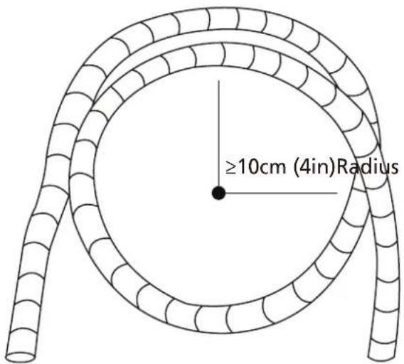 ≥10cm (4in)Radius