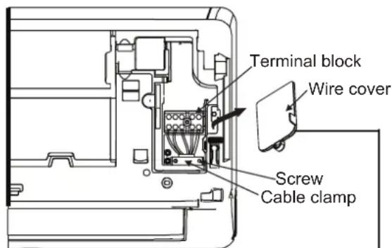 Terminal block Wire cover Screw Cable clamp