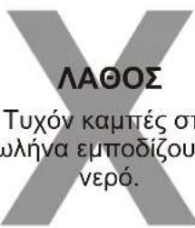 ΛΑΘΟΣ Τυχόν καμπές στ ολήνα εμποδίζου νερό.