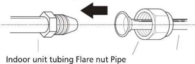 Indoor unit tubing Flare nut Pipe