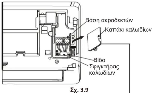 Báson akrodektów Kapáki kalwóiων Bíða Σφιγκτήρας kalwóiων Σχ. 3.9