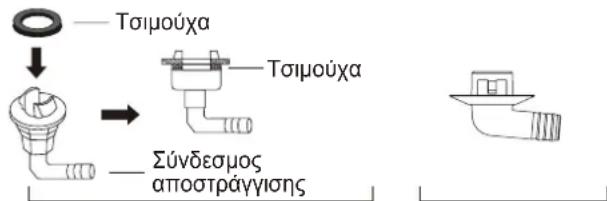 Τσιμούχα Τσιμούχα Σύνδεσμος αποστράγγισης