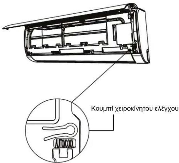 Κουμπί χειροκίνητου ελέγχου