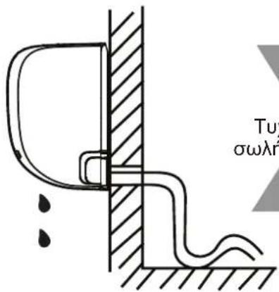 Tu σωλή