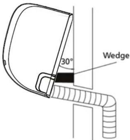 30° Wedge