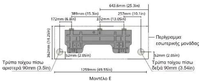 643.6mm (25.3in) 389mm (15.3in) 257mm (10.1in) 172mm (6.8in) 332mm (13.05in) 362mm (14.25in) 52mm (2.05in) 52mm (2.05in) 52mm toixou piaw apistepa 90mm (3.5in) 1259mm (49.55in) Montelo E Trupa toixou piaw apistepa 90mm (3.5in) Trupa toixou piaw dejia 90mm (3.54in)
