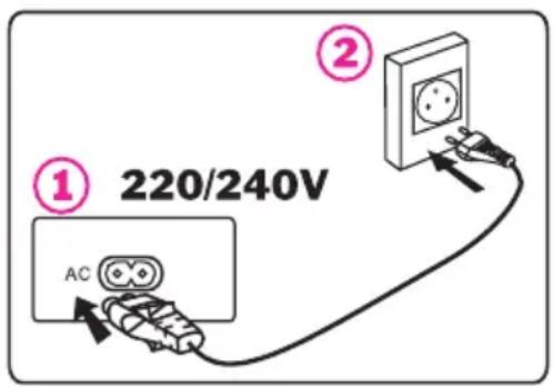 ① 220/240V ② AC