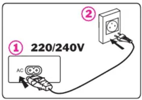 ① 220/240V ② AC