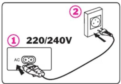① 220/240V ② AC