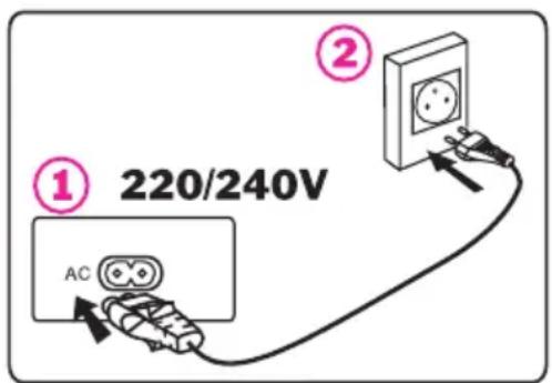 ① 220/240V ② AC