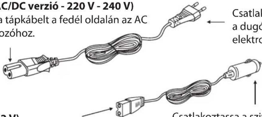 C/DC verzió - 220 V - 240 V) a tápkábelt a fedél oldalán az AC ozóhoz. Csatlak a dugó elektro Csatlakoztassa a szi